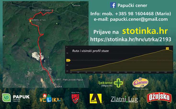 Poziv za Anđinu baraku i Papučki cener