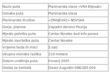 Planinarski put VRA “Bljesak”